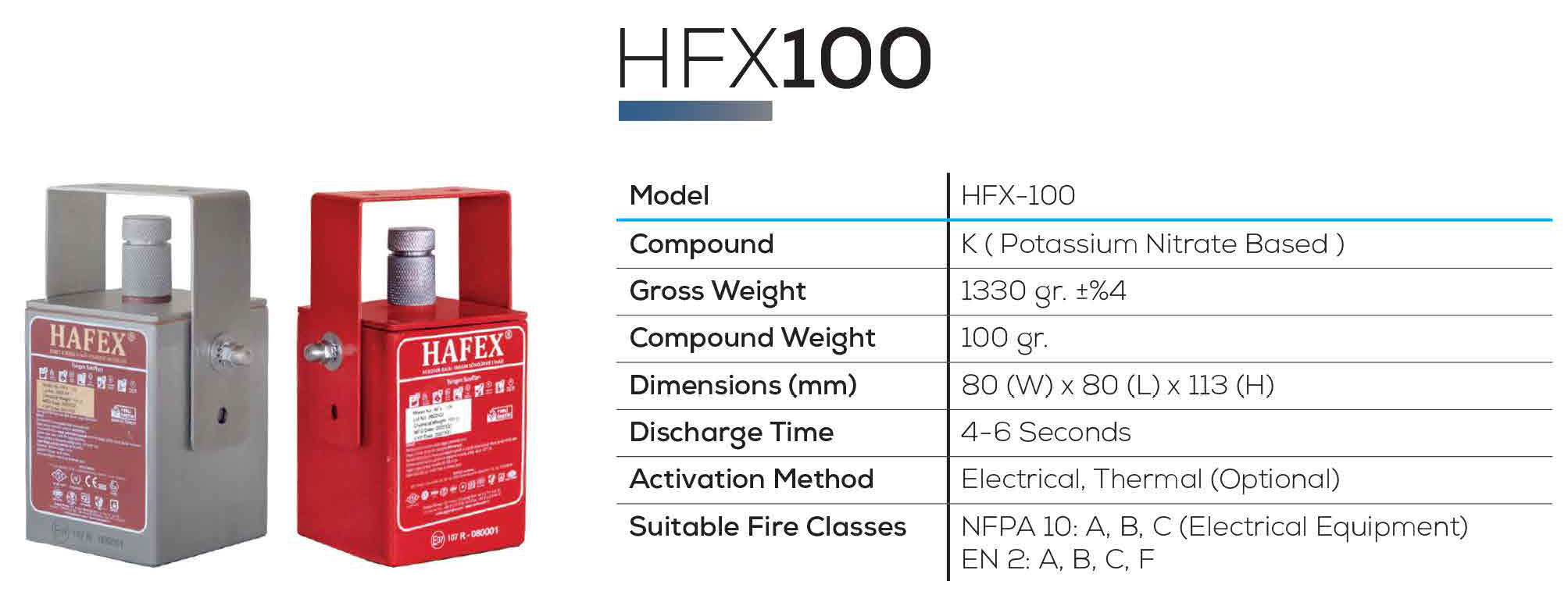 HFX100