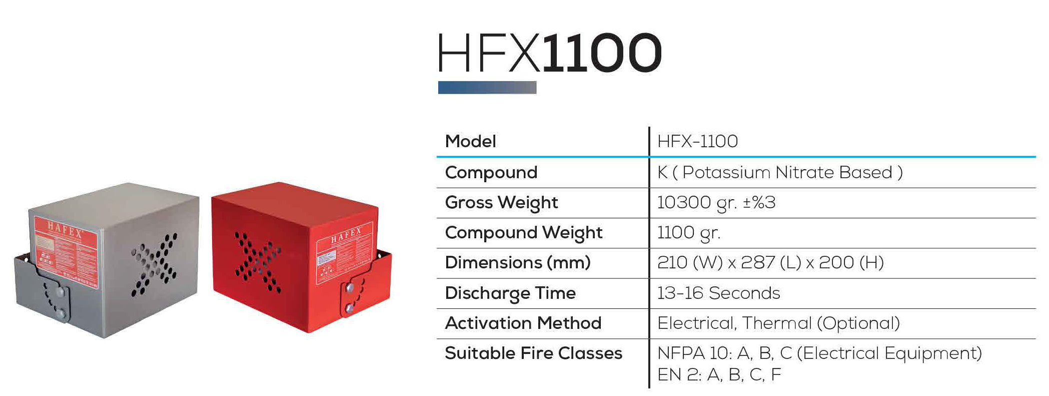 HFX1100