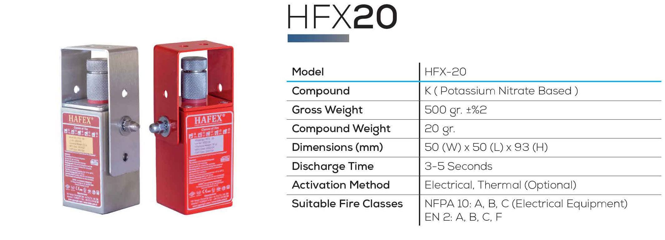 HFX20