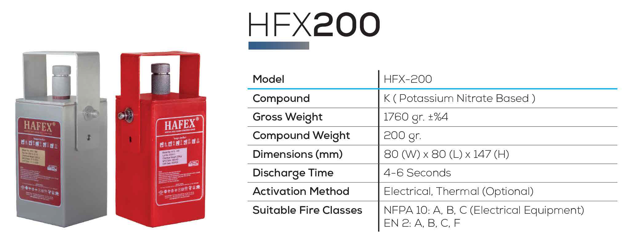 HFX200