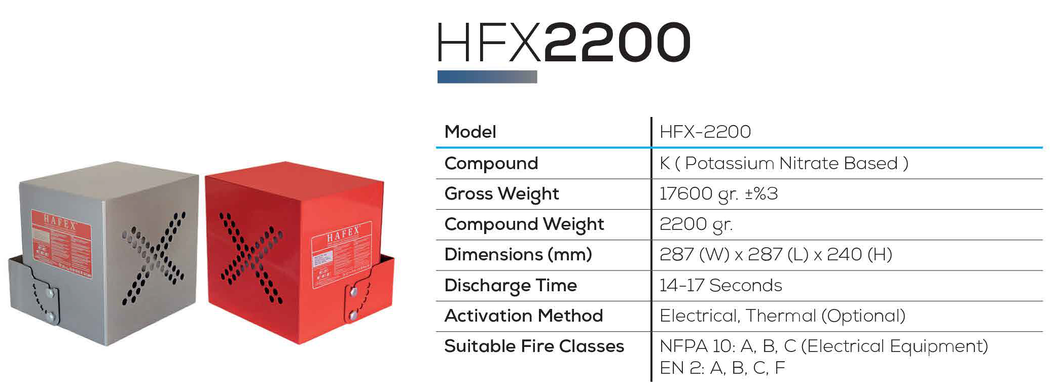 HFX2200