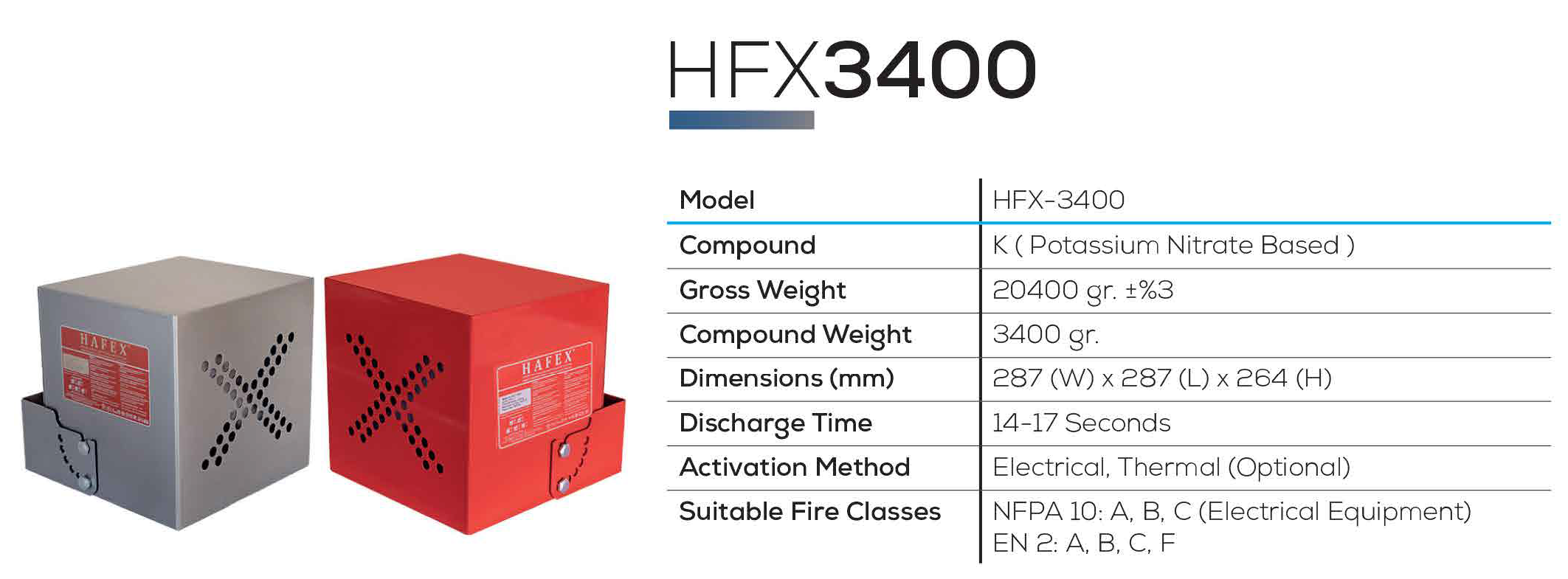 HFX3400