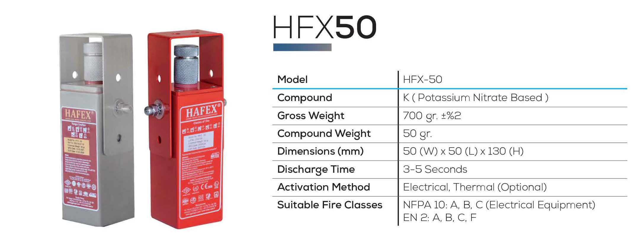 HFX50