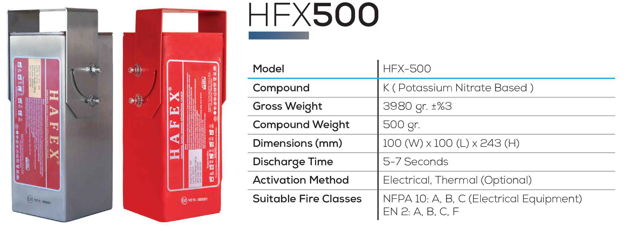 HFX500