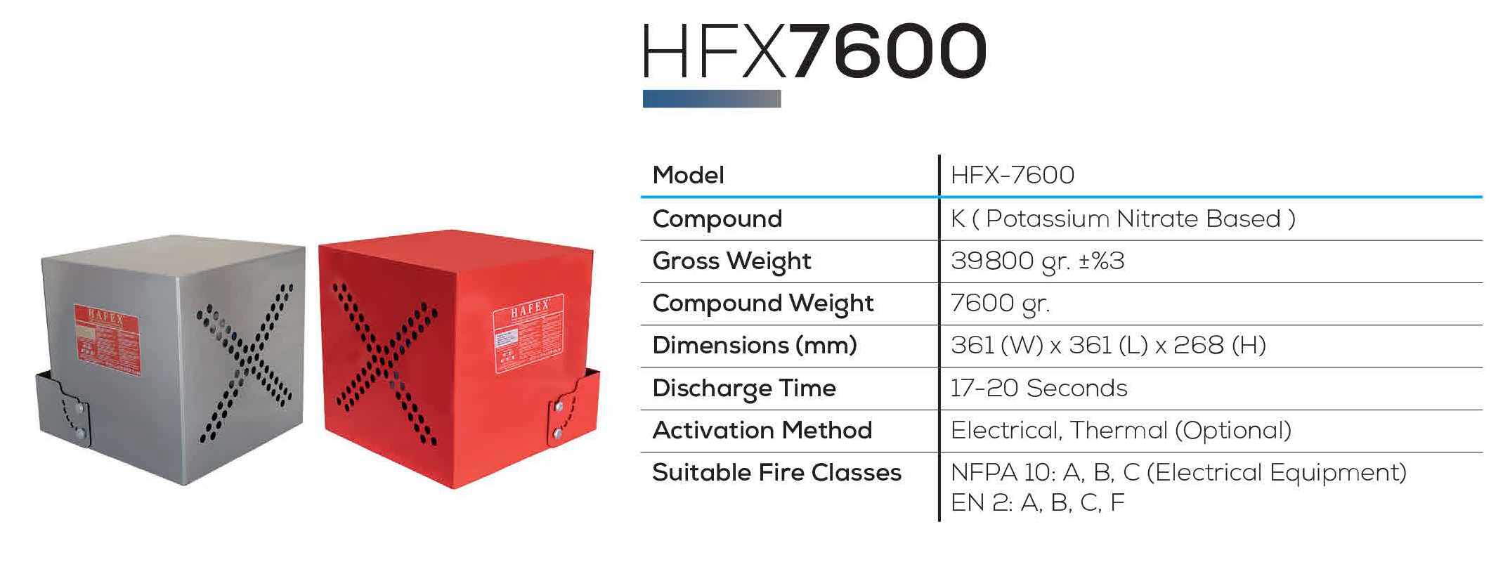 HFX7600
